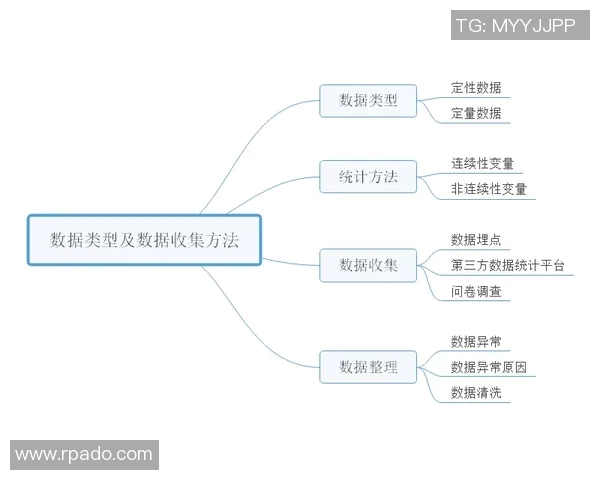 西安足球队耐力表现的数据分析与战术优化研究